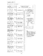 Предварительный просмотр 69 страницы Hitachi RAM-71QH5 Service Manual