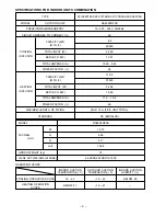 Preview for 7 page of Hitachi RAM-90NP5B Service Manual