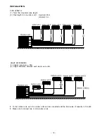 Preview for 17 page of Hitachi RAM-90NP5B Service Manual