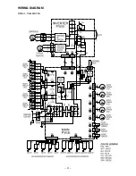 Preview for 22 page of Hitachi RAM-90NP5B Service Manual