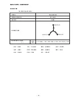 Preview for 24 page of Hitachi RAM-90NP5B Service Manual