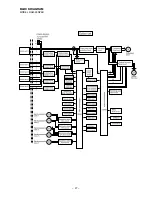 Preview for 26 page of Hitachi RAM-90NP5B Service Manual