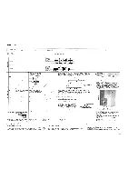 Preview for 32 page of Hitachi RAM-90NP5B Service Manual