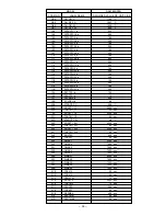 Preview for 33 page of Hitachi RAM-90NP5B Service Manual