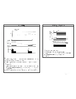 Preview for 36 page of Hitachi RAM-90NP5B Service Manual