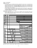 Preview for 39 page of Hitachi RAM-90NP5B Service Manual