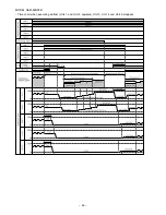 Preview for 41 page of Hitachi RAM-90NP5B Service Manual