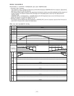 Preview for 44 page of Hitachi RAM-90NP5B Service Manual