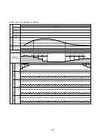 Preview for 45 page of Hitachi RAM-90NP5B Service Manual