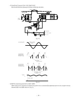 Preview for 50 page of Hitachi RAM-90NP5B Service Manual