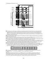 Preview for 52 page of Hitachi RAM-90NP5B Service Manual