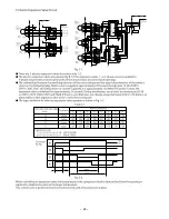 Preview for 53 page of Hitachi RAM-90NP5B Service Manual