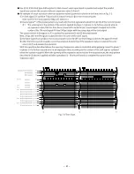 Preview for 54 page of Hitachi RAM-90NP5B Service Manual