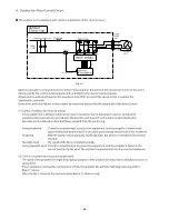 Preview for 55 page of Hitachi RAM-90NP5B Service Manual