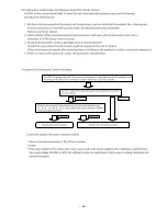 Preview for 56 page of Hitachi RAM-90NP5B Service Manual