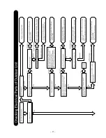 Preview for 64 page of Hitachi RAM-90NP5B Service Manual