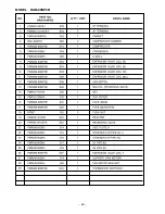 Preview for 73 page of Hitachi RAM-90NP5B Service Manual