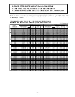 Preview for 8 page of Hitachi RAM-90QH5 Service Manual