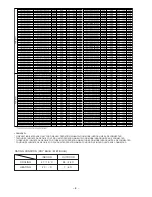 Preview for 9 page of Hitachi RAM-90QH5 Service Manual