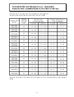 Preview for 10 page of Hitachi RAM-90QH5 Service Manual