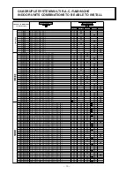 Preview for 11 page of Hitachi RAM-90QH5 Service Manual