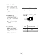 Preview for 14 page of Hitachi RAM-90QH5 Service Manual