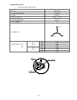 Preview for 23 page of Hitachi RAM-90QH5 Service Manual