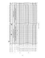 Preview for 64 page of Hitachi RAM-90QH5 Service Manual