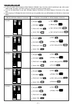 Preview for 2 page of Hitachi RAR-5G1 Manual