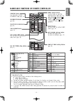 Предварительный просмотр 5 страницы Hitachi RAR-6N2 Manual