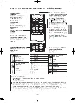 Предварительный просмотр 61 страницы Hitachi RAR-6N2 Manual