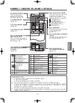 Предварительный просмотр 117 страницы Hitachi RAR-6N2 Manual