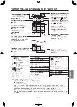 Предварительный просмотр 201 страницы Hitachi RAR-6N2 Manual