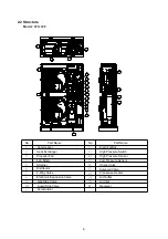 Preview for 13 page of Hitachi RAS-070HNBRMQ2 Manual