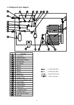 Preview for 14 page of Hitachi RAS-070HNBRMQ2 Manual