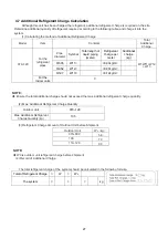 Preview for 34 page of Hitachi RAS-070HNBRMQ2 Manual