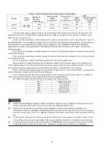 Preview for 38 page of Hitachi RAS-070HNBRMQ2 Manual