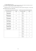 Preview for 42 page of Hitachi RAS-070HNBRMQ2 Manual