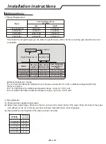 Preview for 8 page of Hitachi RAS-1.0PNNBDH1 Installation & Maintenance Manual