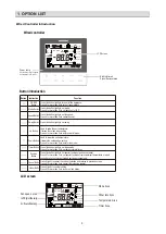 Preview for 7 page of Hitachi RAS-1.0PNNBDH1 Service Manual