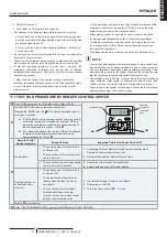 Preview for 31 page of Hitachi RAS-10FSNM Instruction Manual