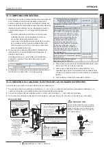 Preview for 51 page of Hitachi RAS-10FSNM Instruction Manual