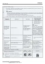 Preview for 80 page of Hitachi RAS-10FSNM Instruction Manual