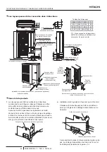 Preview for 94 page of Hitachi RAS-10FSNM Instruction Manual