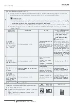 Preview for 104 page of Hitachi RAS-10FSNM Instruction Manual