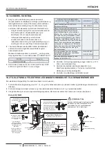 Preview for 171 page of Hitachi RAS-10FSNM Instruction Manual