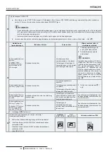 Preview for 176 page of Hitachi RAS-10FSNM Instruction Manual