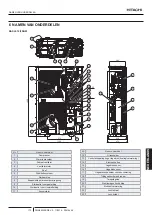 Preview for 183 page of Hitachi RAS-10FSNM Instruction Manual