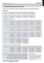 Preview for 25 page of Hitachi RAS-10FSXNPE Instruction Manual