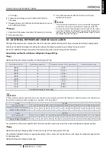 Preview for 53 page of Hitachi RAS-10FSXNPE Instruction Manual